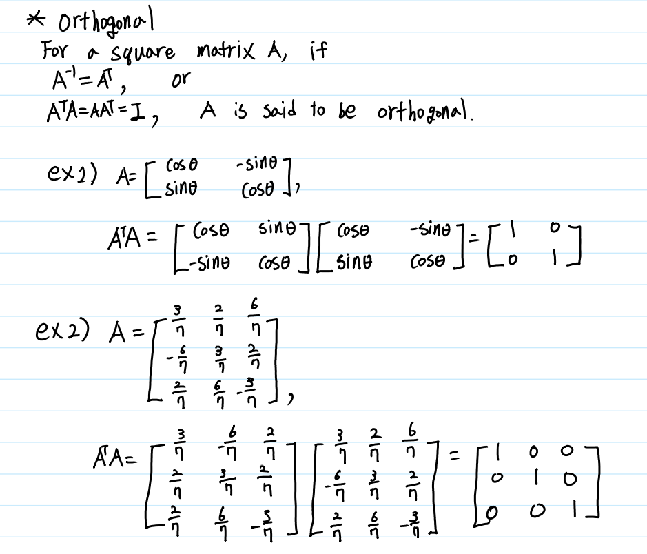 Basic Linear Algebra